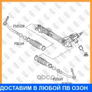 ���������� ������� ���� ����� Fixar / FS0525L FS0525L ����