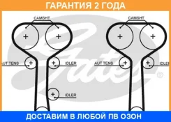 ������ ��� Gates / 5508XS �������� 24 ��� 5508XS ����