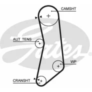 ������ ��� Gates (129x22), ���. 5627XS 5627XS ����