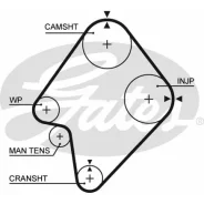 ������ ��� Gates (164x1), ���. 5300XS 5300XS ����