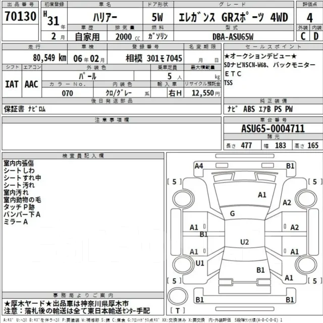 Toyota Harrier. �������, 4wd, 2.0 (238��.�.), ������, 109����. �� ����