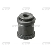����������� CTR ���. GV0117 GV0117 ����