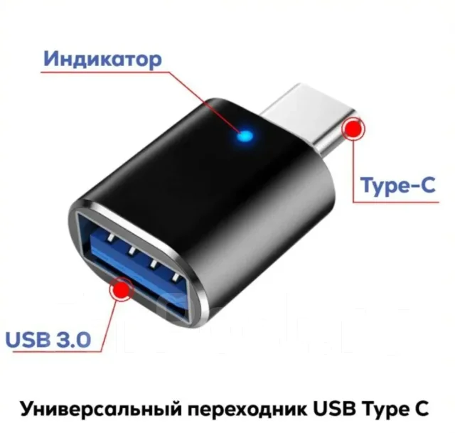 ������� USB ����