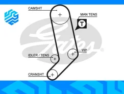 ������ ��� Gates 5323XS 5323XS ����