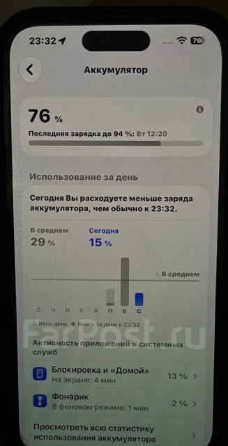 Apple iPhone 14 Pro. �/�, 256 ��, �����, 3G, 4G LTE, 5G, Dual-SIM, ����������, NFC, eSIM, ������� �������, ������������ ������� ����