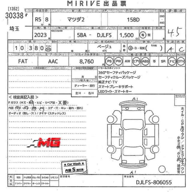 Mazda Mazda2. �������, ��������, 1.5 (110��.�.), ������, 10 000����. ��, �/�. ��� ����� �� ������������ ����