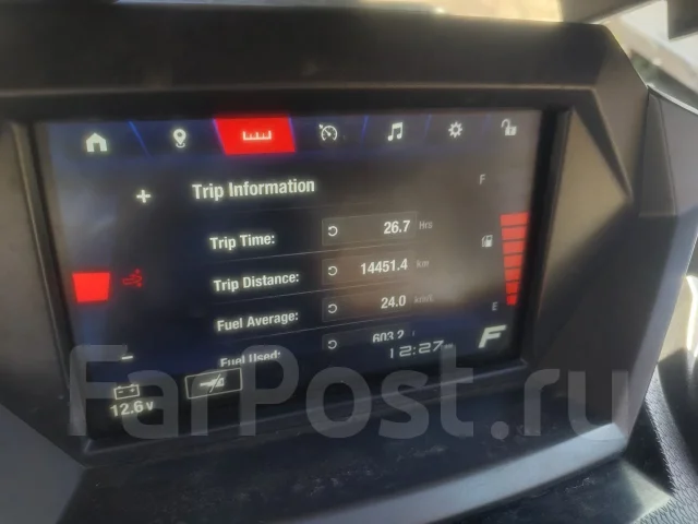 Yamaha FX HO. 2025 ��� ����